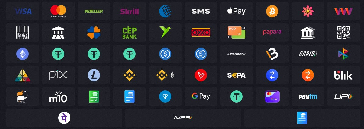 Aviator withdrawal methods