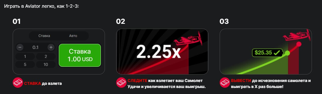 Авиатор правила